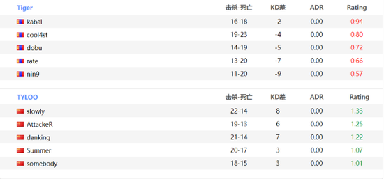 电竞世界杯正式比赛项目揭晓英雄联盟与DOTA2领衔