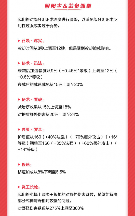 2025年电竞世界杯王者荣耀决赛精彩回顾