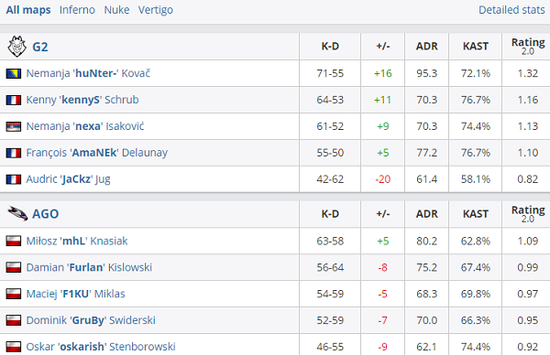 LOL赛季奖励皮肤全解析 赢15局轻松获得